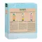 KNEIPP Geschenkverpakking Douchegeluk, 3X75 ml