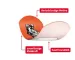 Instructions for use for Leukoplast kinderstrips 19x56 mm 8 stuks / 38x63 mm 4 stuks, 12 stuks - 2