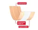 Instructions for use for Leukoplast elastische pleister 6 cmx1 m, 1 st - 3