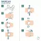 MoliCare® Premium Elastic 10 druppels XL, 14 stuks