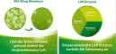 Instructions for use for Lefax enzymkauwtabletten, 100 st - 2