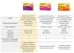 Instructions for use for Vigantolvit Vitamine D3 K2 Calcium filmomhulde tabletten, 30 stuks - 4