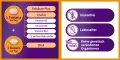 Instructions for use for Femibion 2 zwangerschap in de verpakking van 16 weken met elk 112 tabletten en capsules, 2x112 stuks - 3