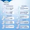 Instructions for use for TENA® discrete Lady Pads Extra Plus voor incontinentie, 16 stuks - 6