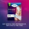 TENA SILHOUETTE normaal M blanc, 12 stuks