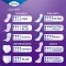 Instructions for use for TENA discrete Maxi Night-pads voor incontinentie, 12 stuks - 7