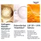 EUCERIN Anti-Age Hyaluron-Filler+Elasticity Oog, 15 ml