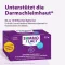 SYMBIOLACT PLUS Capsules, 90 stuks