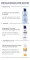 Instructions for use for Eucerin Urearepair gezichtscrème 5% nacht, 50 ml - 7