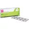 LEVOCETI-AbZ 5 mg filmomhulde tabletten, 20 st