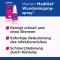 MEDIGEL Wondreinigingsspray, 50 ml