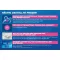 THOMAPYRIN TENSION DUO 400 mg/100 mg filmomhulde tabletten, 18 st