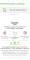Instructions for use for Eucerin Atopicontrol balsem licht, 400 ml - 5
