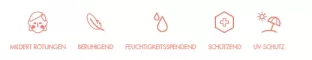 Instructions for use for AVENE Antirougeurs UNIFY getinte verzorging Cr.SPF 30, 40 ml - 2