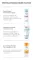 Instructions for use for Eucerin Atopicontrol Acute Crème, 100 ml - 7