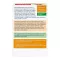 Doppelherz Curcuma 750 capsules, 60 stuks