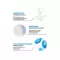 ROCHE-POSAY Lipikar douche- en badolie AP+, 750 ml