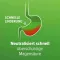Refluhin tegen brandend maagzuur kauwtabletten mint, 16 st