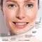 dermatoLoges wellAging - Duo caps met hyaluronzuur (60 stuks)