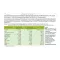 IMMUNOBON zuigtabletten, 60 stuks