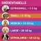 FRONTLINE Tri-Act druppeloplossing voor honden 2-5 kg, 6 st