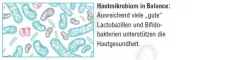 Instructions for use for AKTIVADERM ND Neurodermitis huidbehandeling actieve probiotica, 125 g - 3