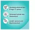 Instructions for use for AKTIVADERM ND Neurodermitis huidbehandeling actieve probiotica, 250 g - 6