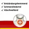Dobendan® Direct Flurbiprofen 8,75 mg zuigtabletten, 36 stuks