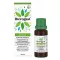 IBEROGAST Klassieke orale vloeistof, 20 ml