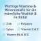 ELEVIT voor Men tabletten, 30 stuks