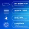 DUREX Gevoelige klassieke condooms, 20 stuks