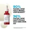 La Roche Posay Retinol B3-serum, 30 ml