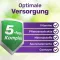 GLYCOWOHL extra capsules, 90 st
