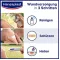 Instructions for use for Hansaplast elastische pleisterstrips, 20 st - 4