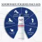 EUCERIN Aquaphor Protect & Repair Spray, 250 ml