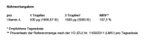 Instructions for use for Vitamine A 500 µg hooggedoseerde vegan druppels, 50 ml - 5