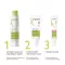 A-Derma Biology vochtinbrengende crème rijk (40 ml)