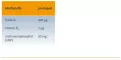 Instructions for use for Keltican forte, 2X80 st - 3