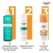 Eucerin Sun Oil Control getinte crème LSF 50+ light, 50 ml