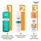 EUCERIN Getinte Sun Oil Control crème LSF 50+ want, 50 ml