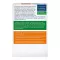 Doppelherz vegetarische vitaminen + mineralen actief, 100 stuks