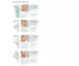Instructions for use for EUCERIN DermoPure Serum met drievoudige werking, 40 ml - 3