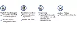 Instructions for use for FRONTLINE HOMEGARD Huishoudspray tegen teken en vlooien & Larven (250 ml) - 5