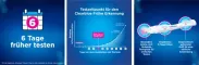 Instructions for use for Clearblue zwangerschapstest Triple-Check ultravroeg, 3 stuks - 4