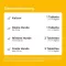 ENGYSTOL T ad us.vet.tabletten, 100 stuks