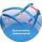 OCUTEARS® HYDRO+ oogdruppels, 10 ml