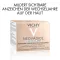 VICHY NEOVADIOL Dagcrème In Menopauze TH, 50 ml