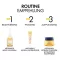 Vichy Neovadiol Magistral Nacht, 50 ml