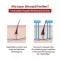 MINOXIDIL DoppelherzPharma 50 mg/ml oplossing voor mannen, 3X60 ml