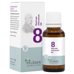 [ploegerspleister 8 Natrium chloratum D 6 bolletjes, 15 g